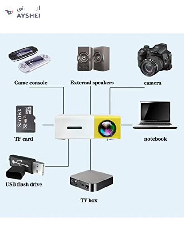 PHLGHT LCD Mini Projector YG300 Basic Multicolour