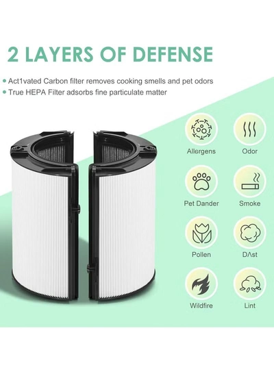 Eworld Replacement Filter for Dyson Air Purifier with Cleaning Brush-3