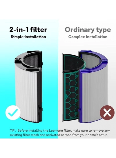 Eworld Replacement Filter for Dyson Air Purifier with Cleaning Brush-5