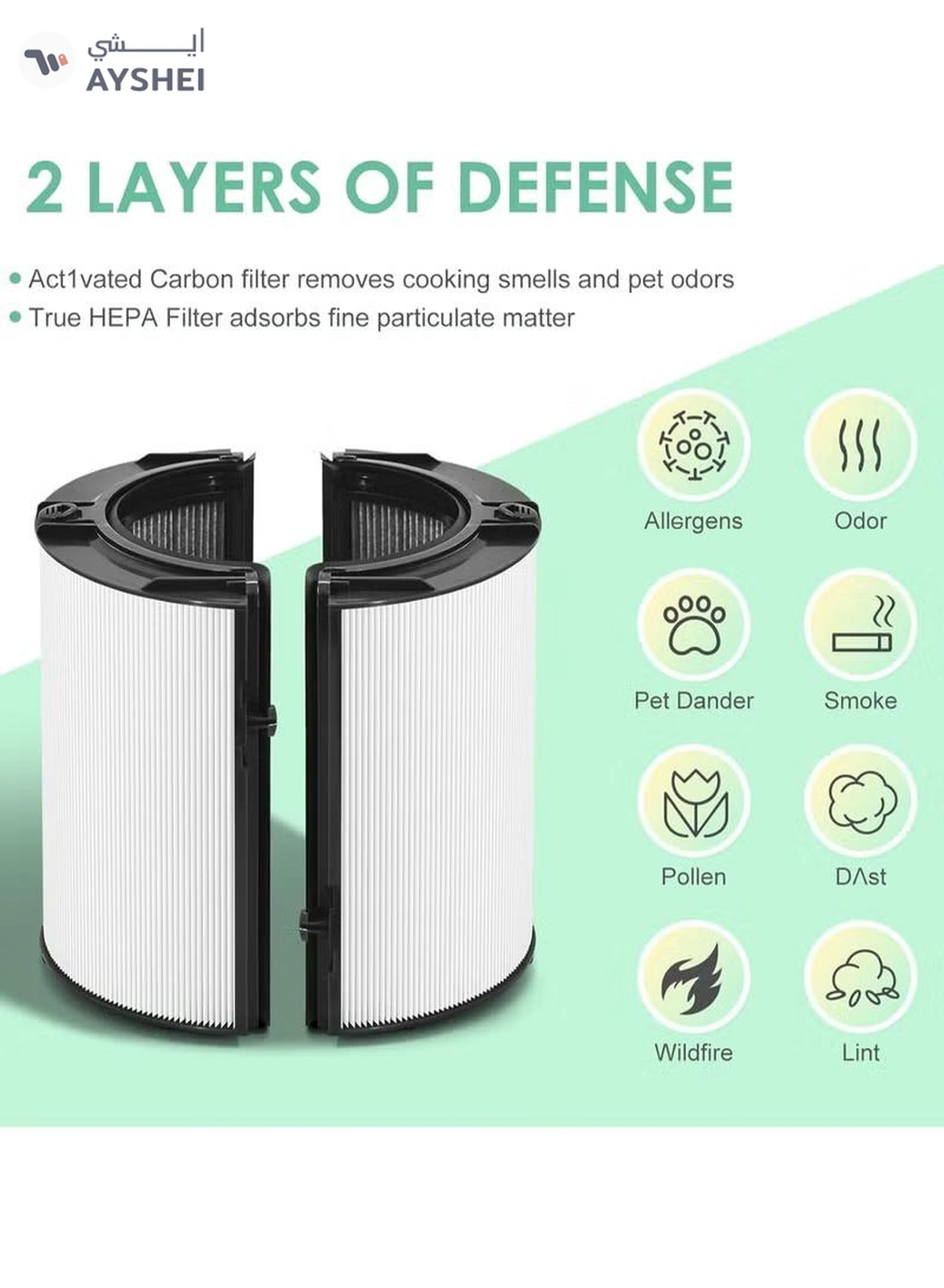 Eworld Replacement Filter for Dyson Air Purifier with Cleaning Brush-3-3
