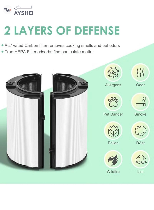 Eworld Replacement Filter for Dyson Air Purifier with Cleaning Brush