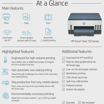 HP SMART TANK 725 ALL IN ONE WIRELESS PRINTER-2