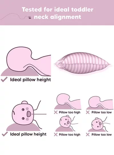 Toddler Baby Sleeping Pillows, Soft Cotton Blend Cover with Polyester Filling, Perfect for Home & Hotel Rooms, Pack of 2 Available in Elegant Pink Color-2