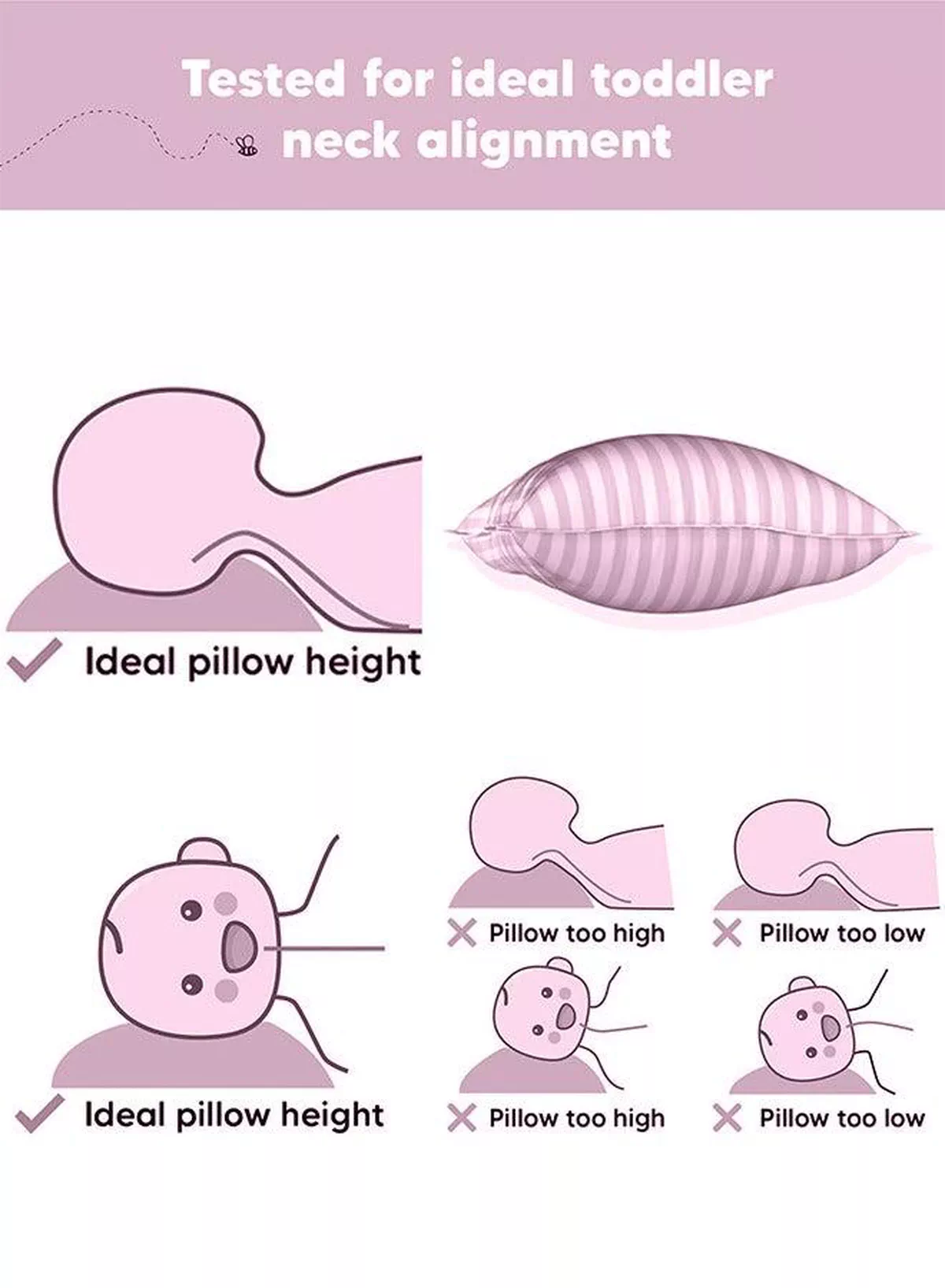 Toddler Baby Sleeping Pillows, Soft Cotton Blend Cover with Polyester Filling, Perfect for Home & Hotel Rooms, Pack of 2 Available in Elegant Pink Color-2-2