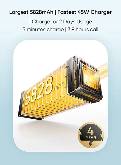 realme C75 5G Dual SIM 8GB RAM 256GB Storm Black - International Version-3