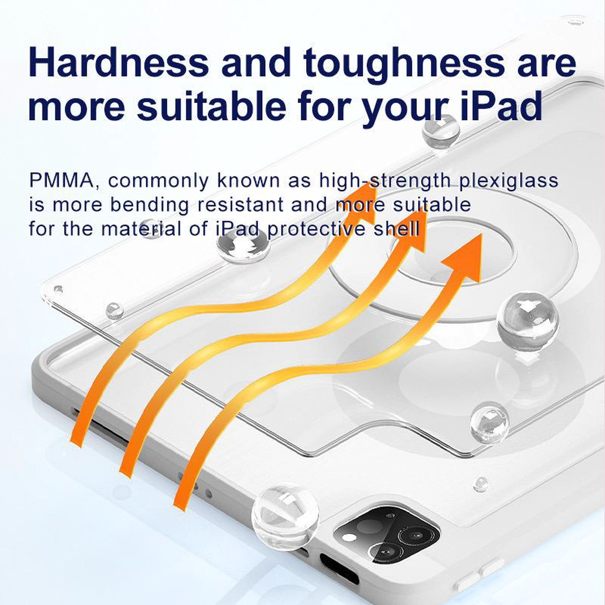 KLIK Magnetic Detachable Case for iPad Pro 11" M5/M4, White-2-2