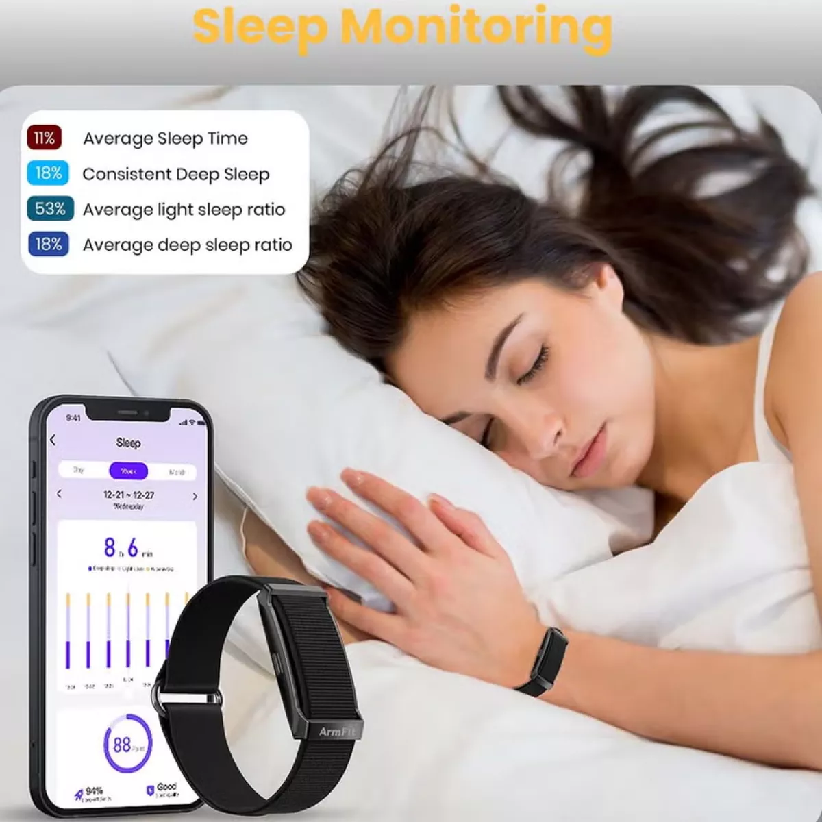 Deep Zeero Membership fee fitness tracker band Health and Fitness Wearable – 24/7 Activity Tracker Sleep Tracking, with app support – 15+ Days Battery Life black-5-5