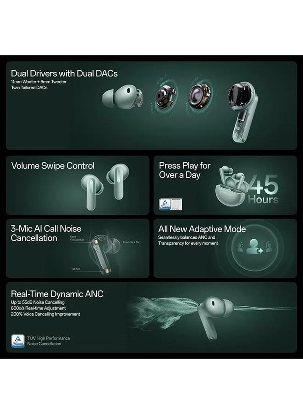 OnePlus Buds 4 TWS Earbuds with Upto 55dB Real-time ANC-4-4
