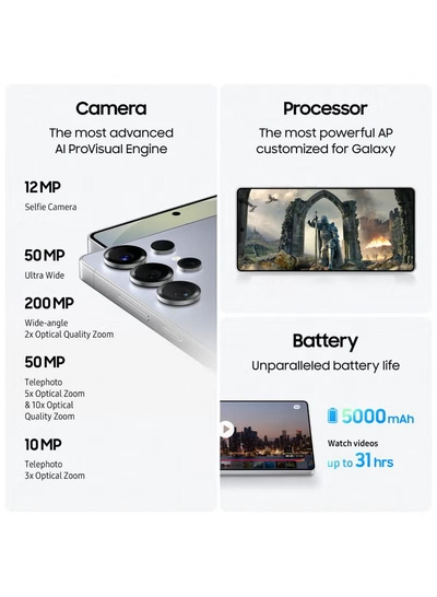 Samsung Galaxy S25 Ultra Dual SIM Titanium Black 12GB RAM 256GB 5G - International Version-5