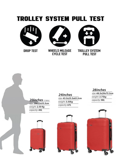 PARAJOHN Medium 24-Inch ABS Lightweight Hardshell Luggage Trolley | carrying 20kg 4-Wheel Spinner Suitcase Red-5
