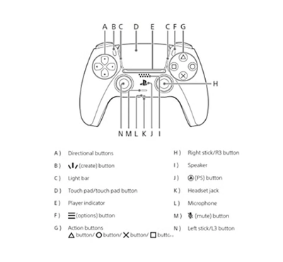 "Sony DualSense Wireless Controller For PlayStation 5 - White "-1