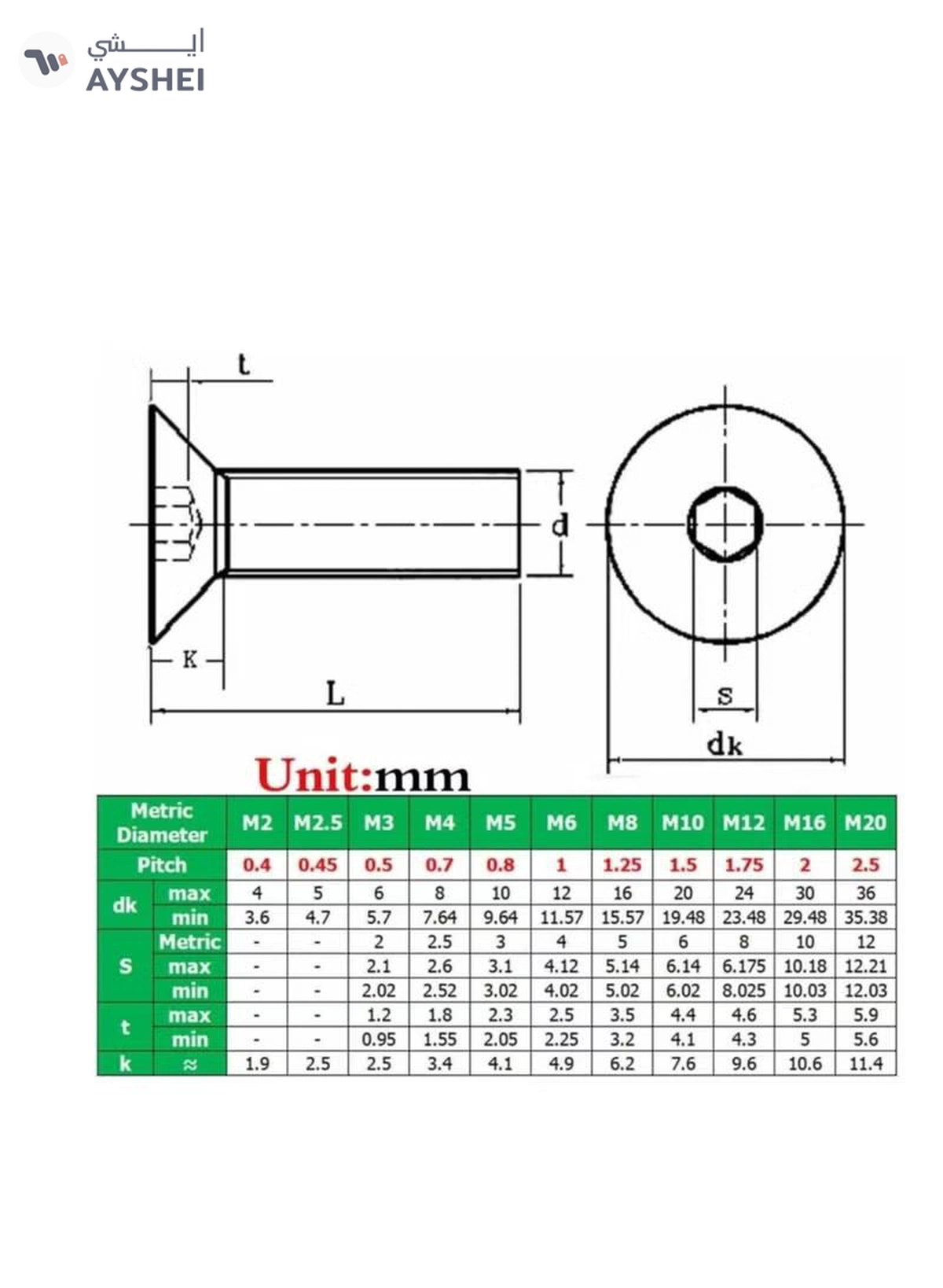 ABBASALI Stainless Steel Flat Head Socket Screws-1-1