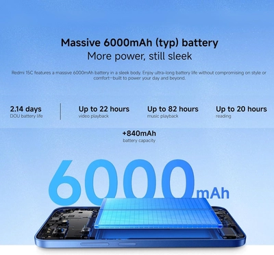 Xiaomi Redmi 15C 4G Midnight Black 8GB+256GB-5