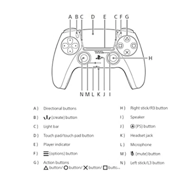 Sony DualSense Wireless Controller For PlayStation 5 - White-7