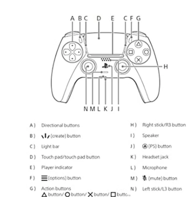 "Sony DualSense Wireless Controller For PlayStation 5 - White "-2