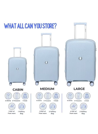 British Tourister 3 Piece Polyproplene Hard Side Spiner Luggage Trolley Set 20/24/28 Inch - Grey Blue-4