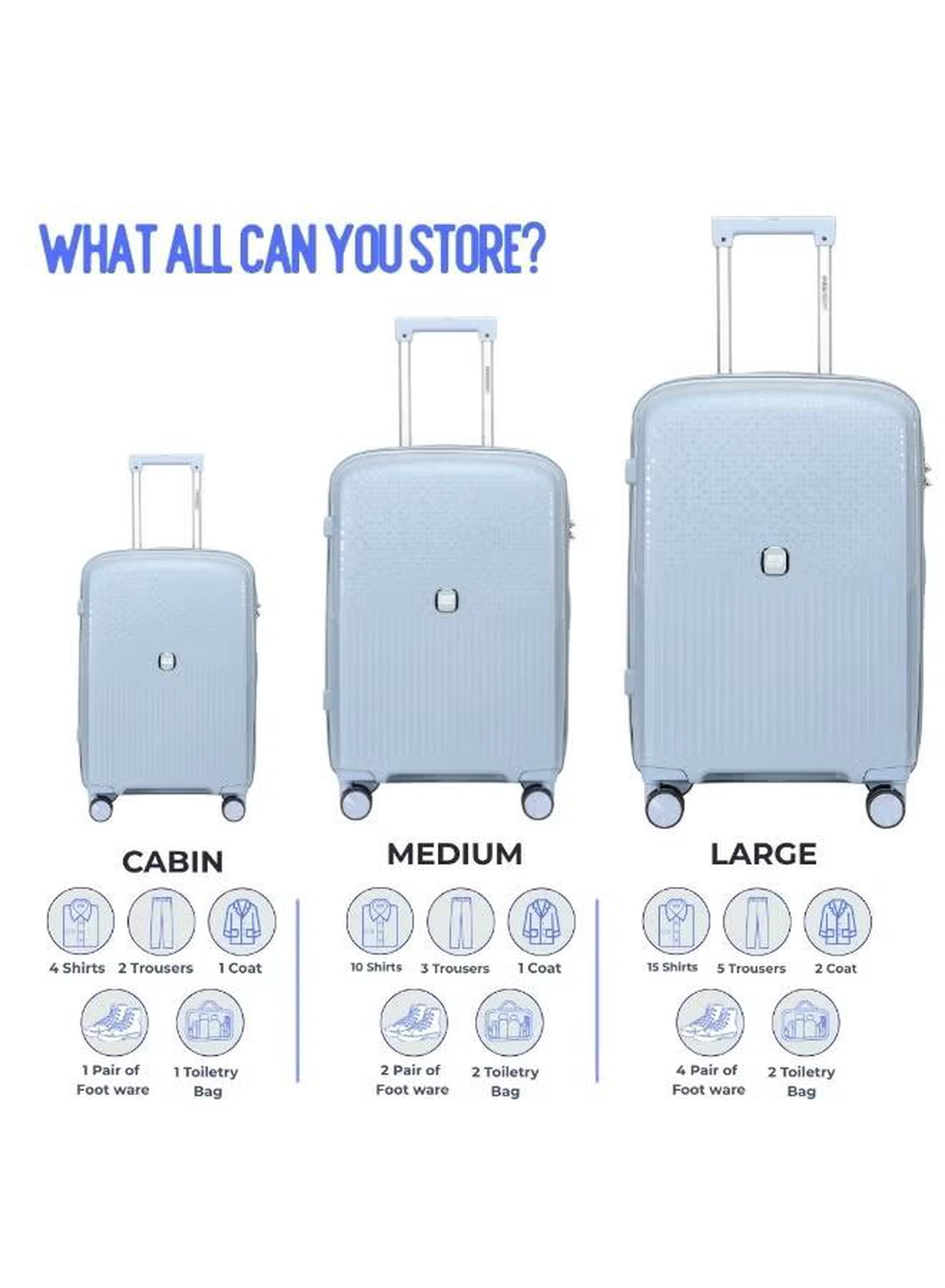 British Tourister 3 Piece Polyproplene Hard Side Spiner Luggage Trolley Set 20/24/28 Inch - Grey Blue-4-4
