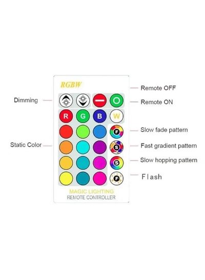 Yuwell 2Pcs RGBW Smart LED Light Bulb 24 Color Changing Bulb With Remote Control Smart Bulb With 16 Million Color Range E27-18W Bulb 50000 Hour Lifespan 2700K-6500K Color Temperature For Home Room Decoration-1