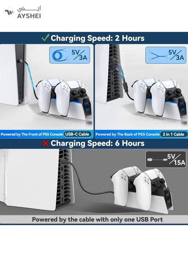 Eworld PS5 Fast Charging Station, 2H Dual Sense Controller Charger for PlayStation 5