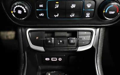 GCC | GMC Terrain | AED 1075 monthly-2