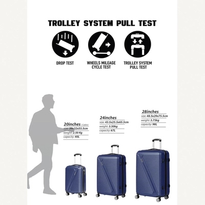 Para John AERIS 3-Piece Hard Shell Luggage Set | ABS+PC Travel Suitcases with 8 Spinner Wheels-1