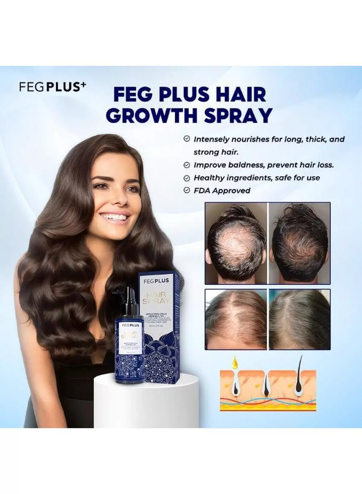 FEG PLUS Natural Hair Care Spray FEG PLUS combines selected hair-care ingredients with Apple Stem Cells and Redensyl 5% in a convenient spray formula, making it an easy addition to your everyday hair-care routine.-7-7