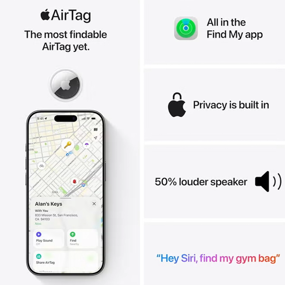 Apple AirTag (2nd Generation) (4 Pack) White-3-3