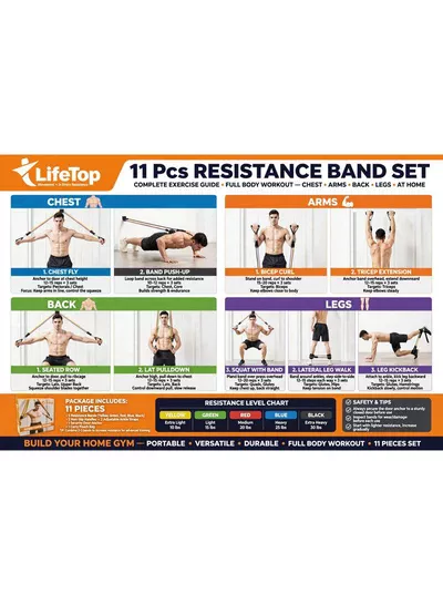 Adjustable Resistance Bands Home Gym Exercise Set Create your own home gym with adjustable resistance bands, non-slip handles, ankle straps, and a secure door anchor. Ideal for strength training, fitness, muscle building, toning, and everyday workouts.-7
