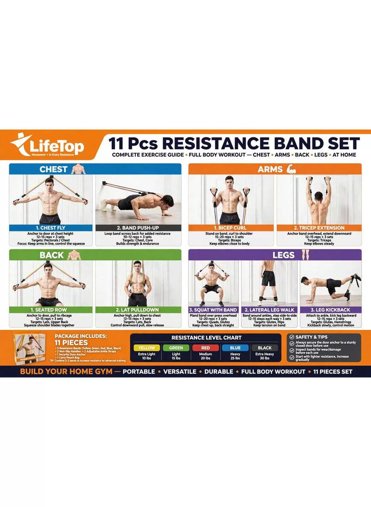 Adjustable Resistance Bands Home Gym Exercise Set Create your own home gym with adjustable resistance bands, non-slip handles, ankle straps, and a secure door anchor. Ideal for strength training, fitness, muscle building, toning, and everyday workouts.-7-7