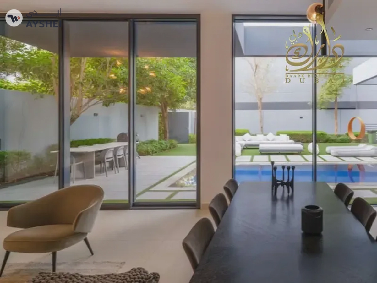 Less Than 15% a Payment a Year | Mortgage Friendly .