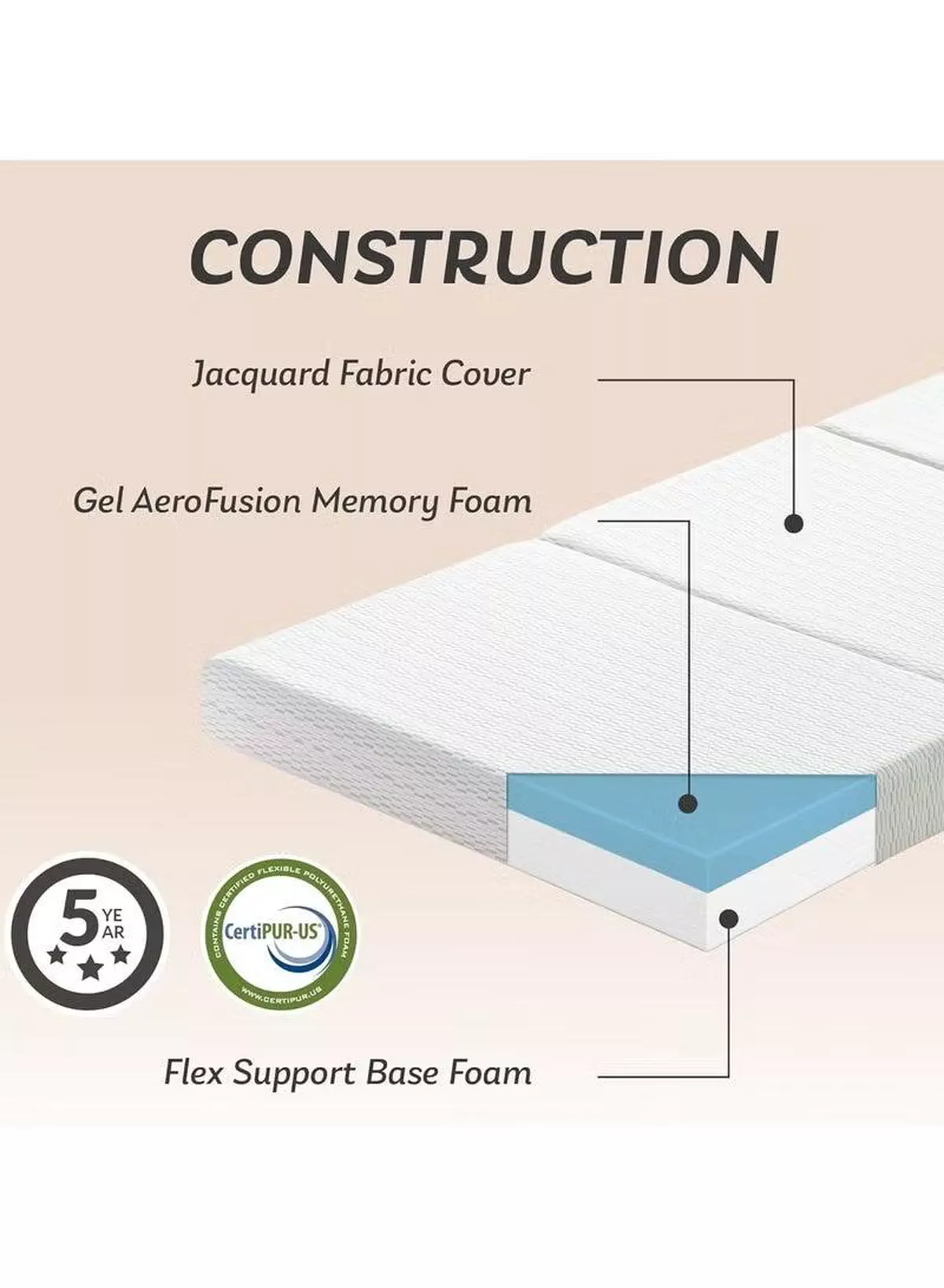 Tri-Fold Medicated Foam Mattress with White Satin Cover, Random Print, Portable & Multi-Functional Foldable Mattress for Lounging & Travel, 180 × 90 × 7 cm-6-6