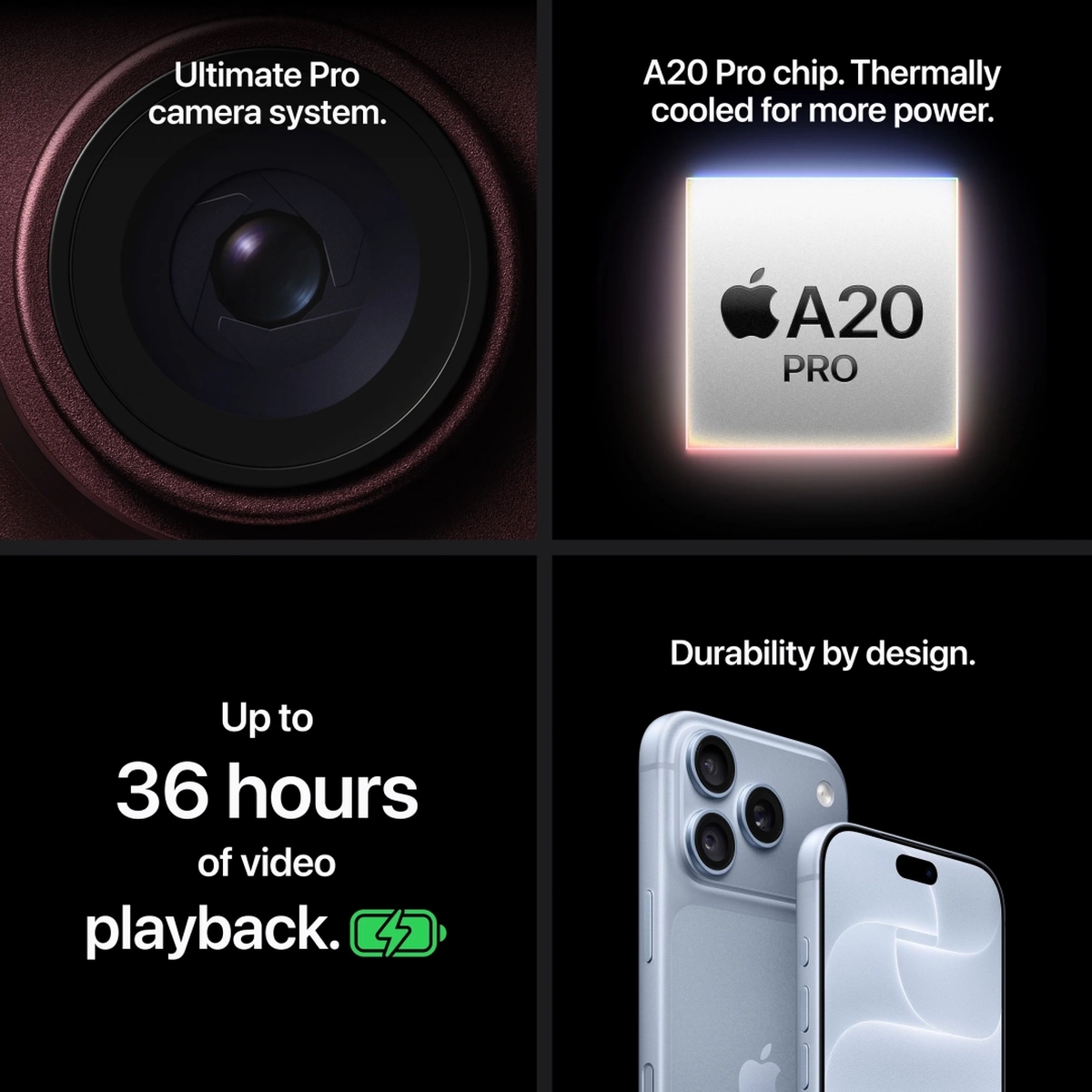 Apple iPhone 18 Pro Max 256 GB: – Black UAE Official Version-7-7