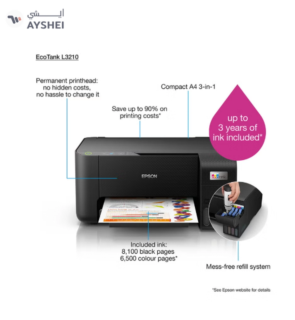 EPSON Ecotank L3210 All-in-One Ink Tank Printer A4 Black-3-3