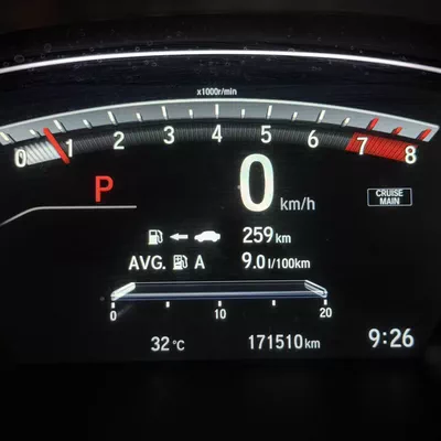 Honda CRV 2018-4