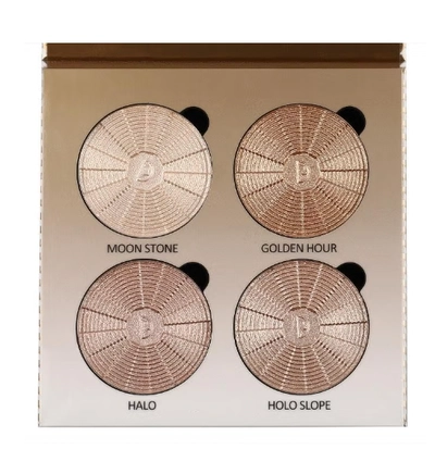 Character Glow Kit GK003-0