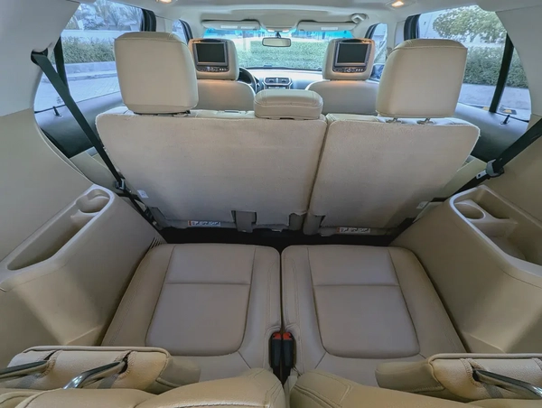 Ford Explorer Limited 2016 - GCC Specs 4WD FULL Option With Panoramic Roof Low KM Premium SUV
