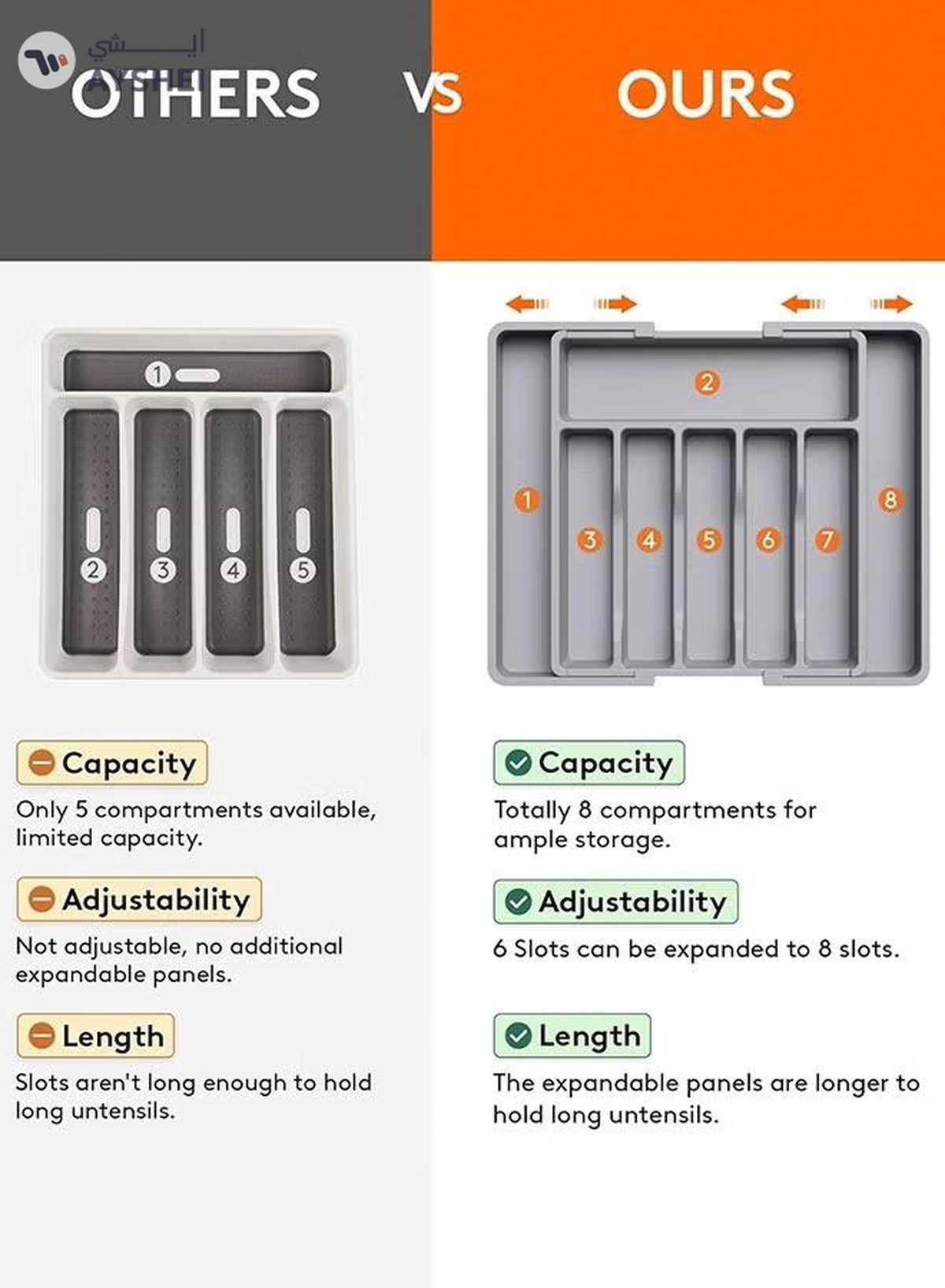 Eworld Large Capacity Expandable Silverware Drawer Organizer, BPA-Free Cutlery Tray for Kitchen-8-8