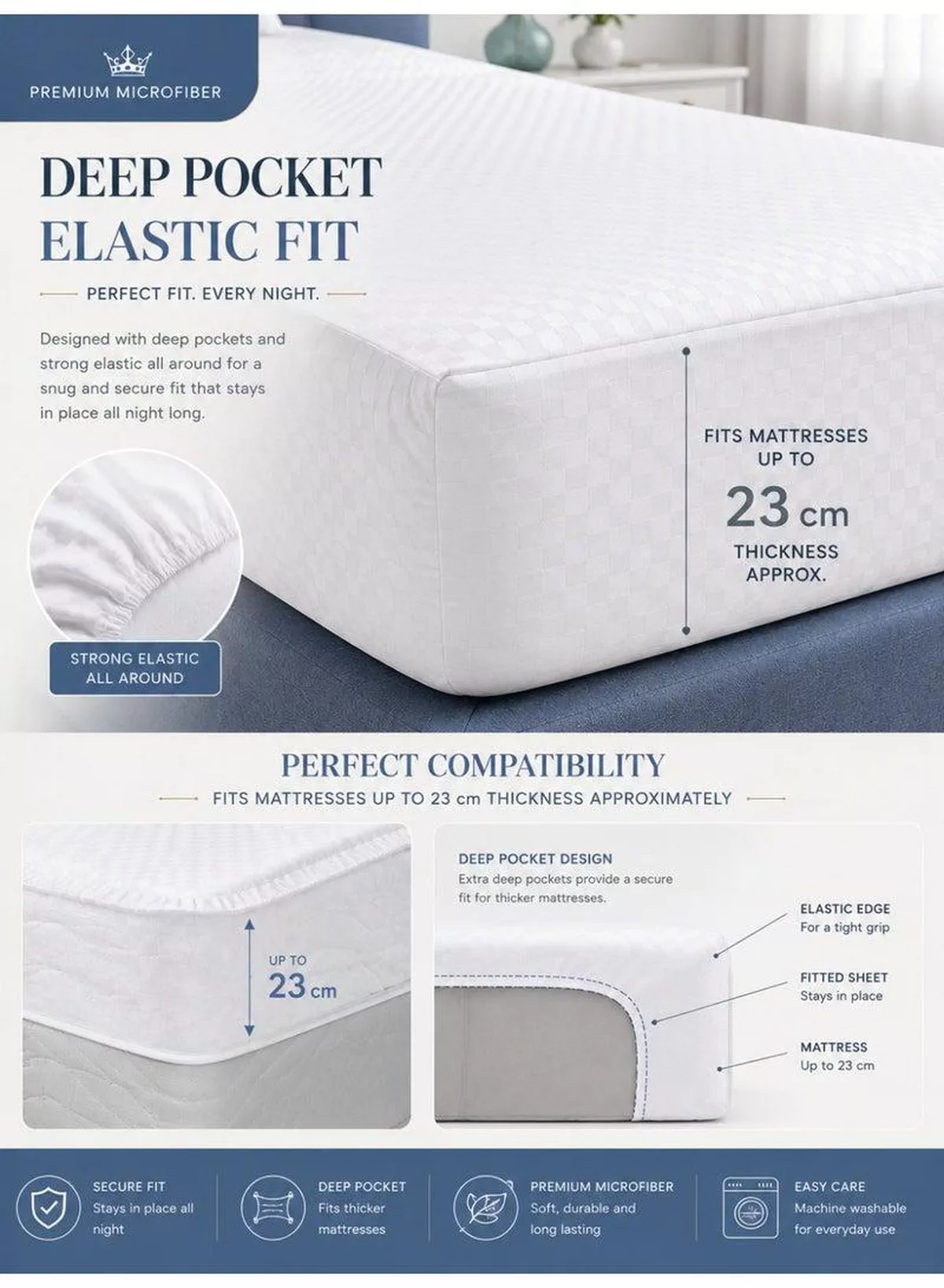 3-Piece Printed Microfiber Fitted Bed Sheet Set – 1 Fitted Sheet & 2 Pillow Covers | Mini Check Print, Soft, Breathable & Hotel Quality Comfort | Available in King, Queen and Single Sizes-3-3