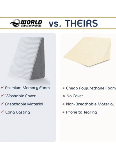 Eworld Memory Foam Bed Wedge Pillow for Adults, Ergonomic Design for Back, Leg, & Body Support-6