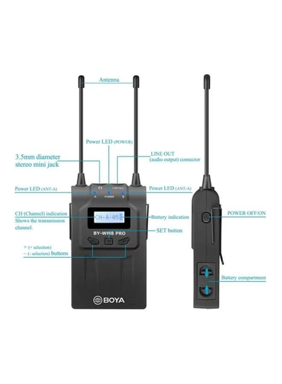 BOYA BY-WM8 Pro-K1 Wireless Microphone System BY-WM8 Pro-K1 Grey-2