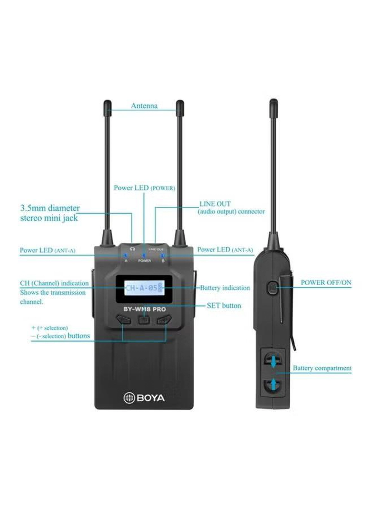 BOYA BY-WM8 Pro-K1 Wireless Microphone System BY-WM8 Pro-K1 Grey-2-2