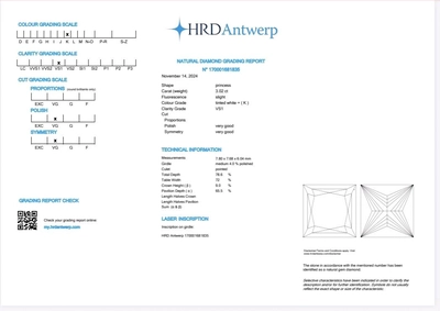 3.02 Carat Princess Cut Natural Diamond - HRD Antwerp Certified VS1 K Color-1