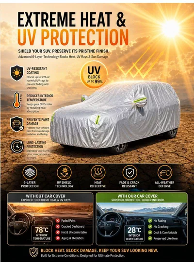 Jetour G700 Car Cover 2025–2026 – Waterproof 210D Oxford Cloth Full Car Cover | UV Protection | Windproof | Dustproof | Zipper Door | SUV All-Weather Cover-2