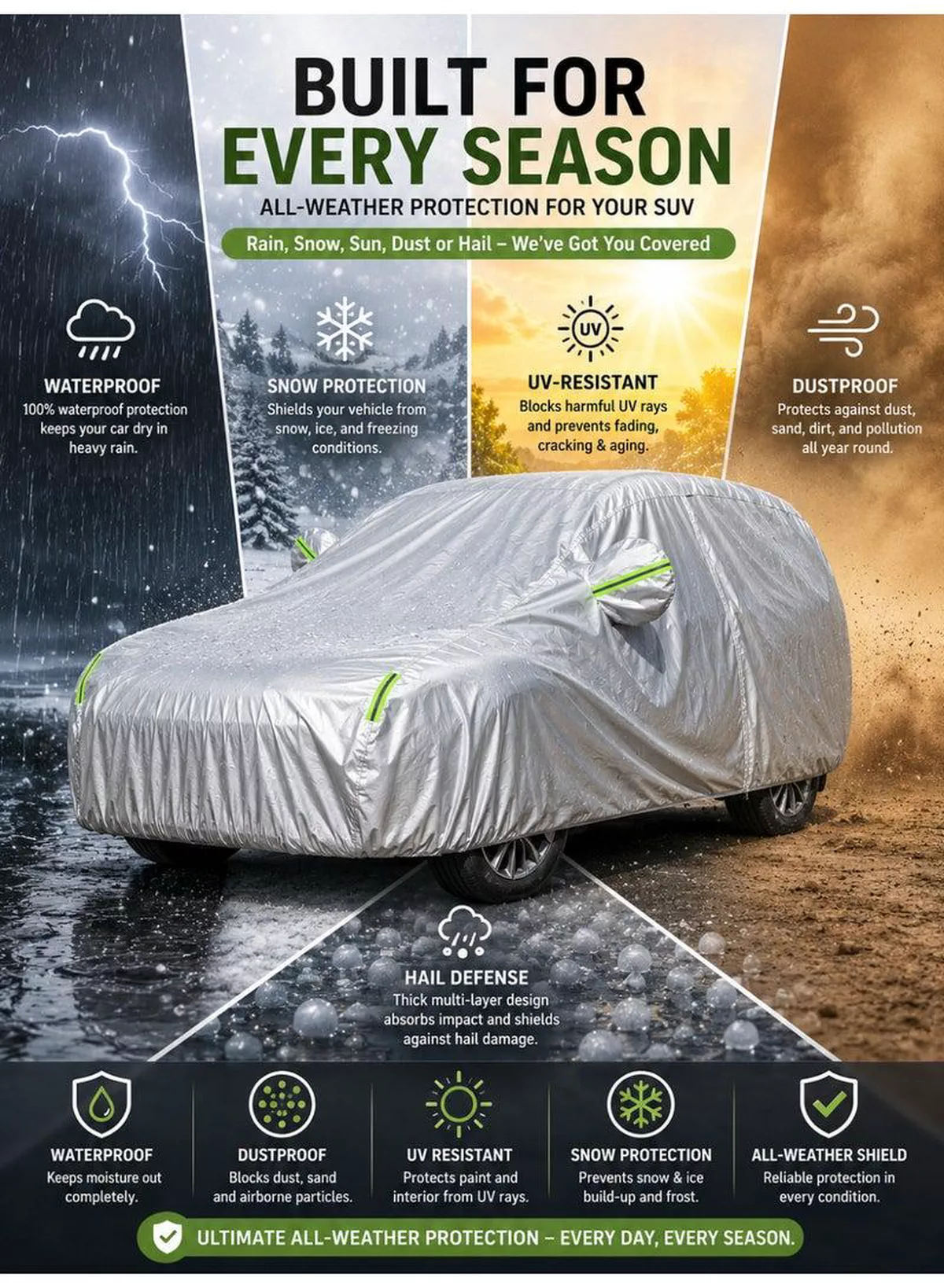 Jetour G700 Car Cover 2025–2026 – Waterproof 210D Oxford Cloth Full Car Cover | UV Protection | Windproof | Dustproof | Zipper Door | SUV All-Weather Cover-1-1