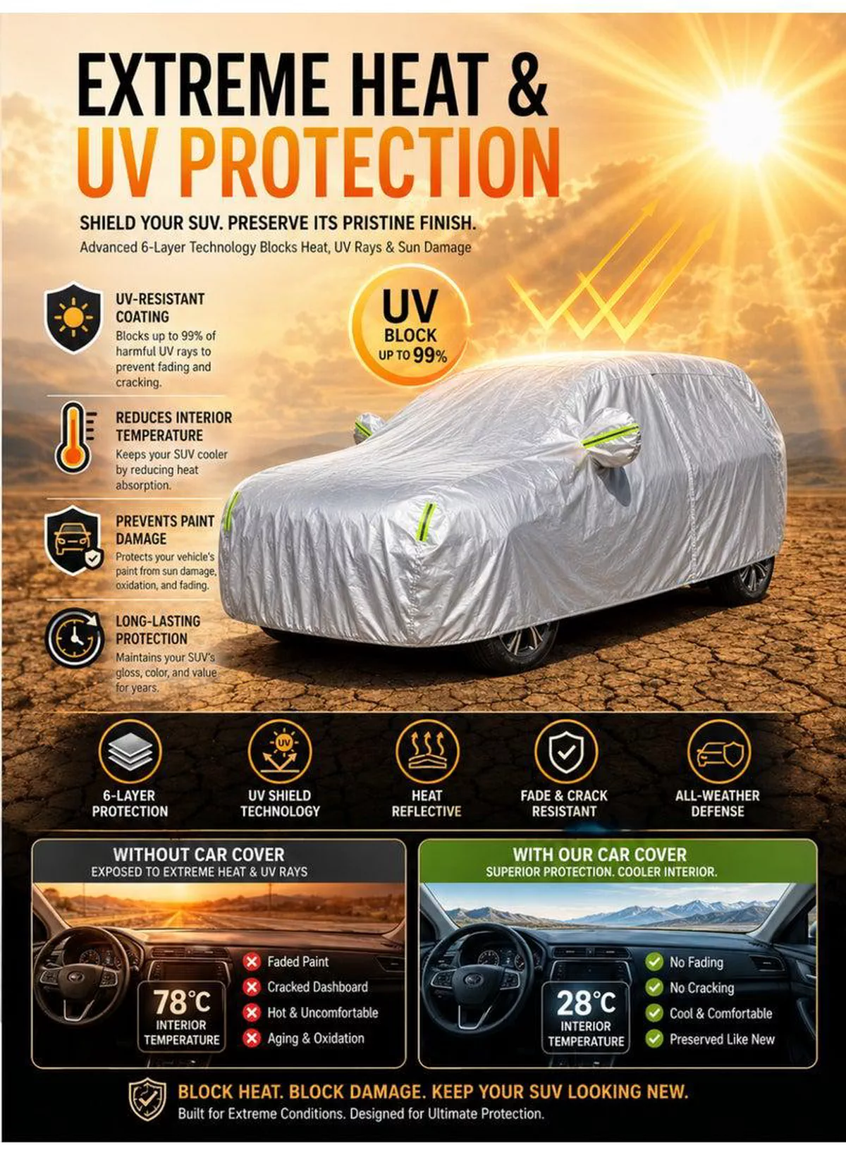 Jetour G700 Car Cover 2025–2026 – Waterproof 210D Oxford Cloth Full Car Cover | UV Protection | Windproof | Dustproof | Zipper Door | SUV All-Weather Cover-2-2