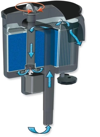  AQUARIUM Aquael VersaMax 2 External Filter [Max Flow:800 l/h] For 40-200 Litres Aquarium-4