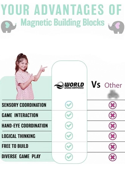 Eworld 168 Piece Magnetic Pipeline Building Blocks Set, Educational 3D Construction Toy-7