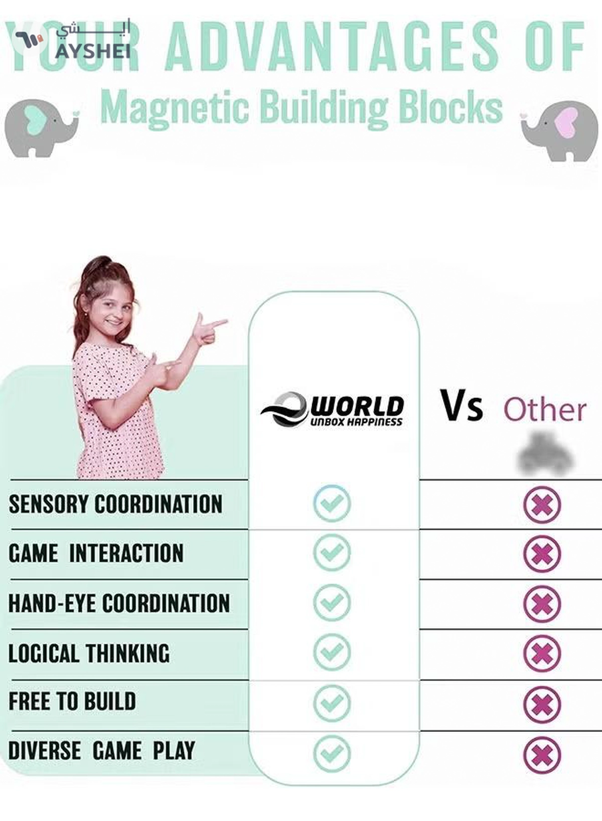 Eworld 168 Piece Magnetic Pipeline Building Blocks Set, Educational 3D Construction Toy-7-7