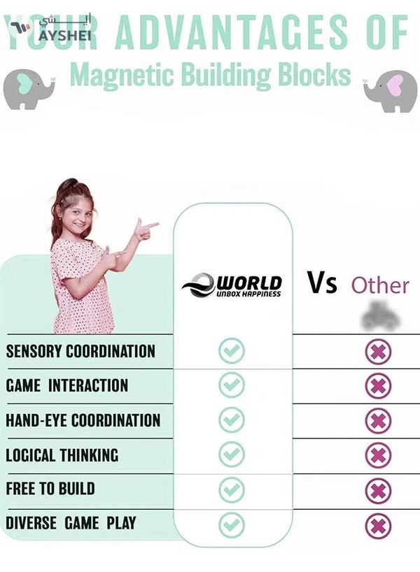 Eworld 168 Piece Magnetic Pipeline Building Blocks Set, Educational 3D Construction Toy