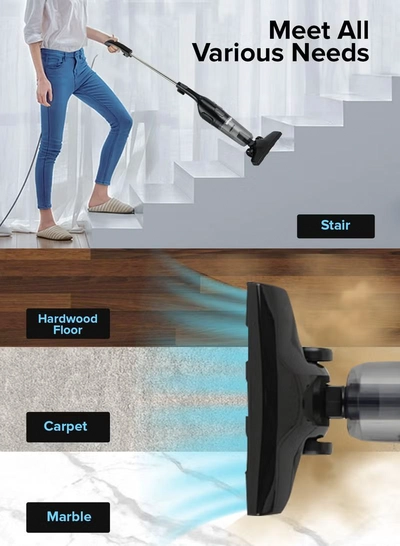 GEEPAS Stick And Handheld Vacuum Cleaner, HEPA Filter, 1.2L Dust Bag Capacity, 600W Powerful Motor, Transparent Dust Cup for Easy Check, Lightweight Body And Low Noise 1.2 L 600 W GVC19055-BK Black-1